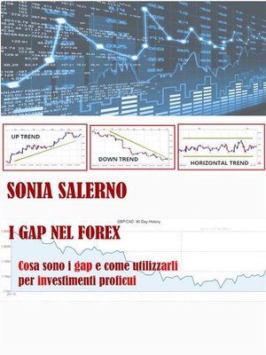 cover image of I Gap nel Forex